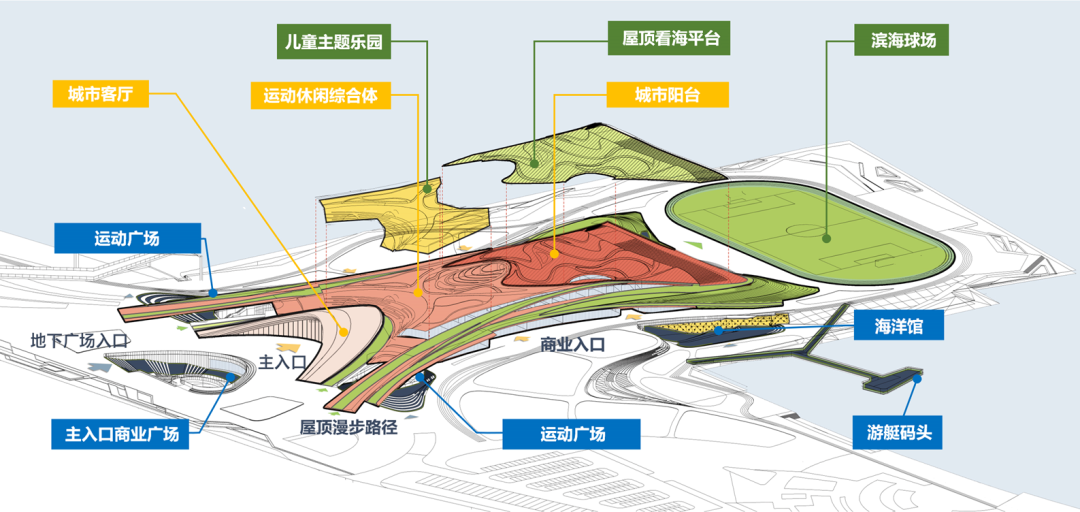 威海市老港区城市更新改造丨中国威海丨清华大学建筑设计研究院-34