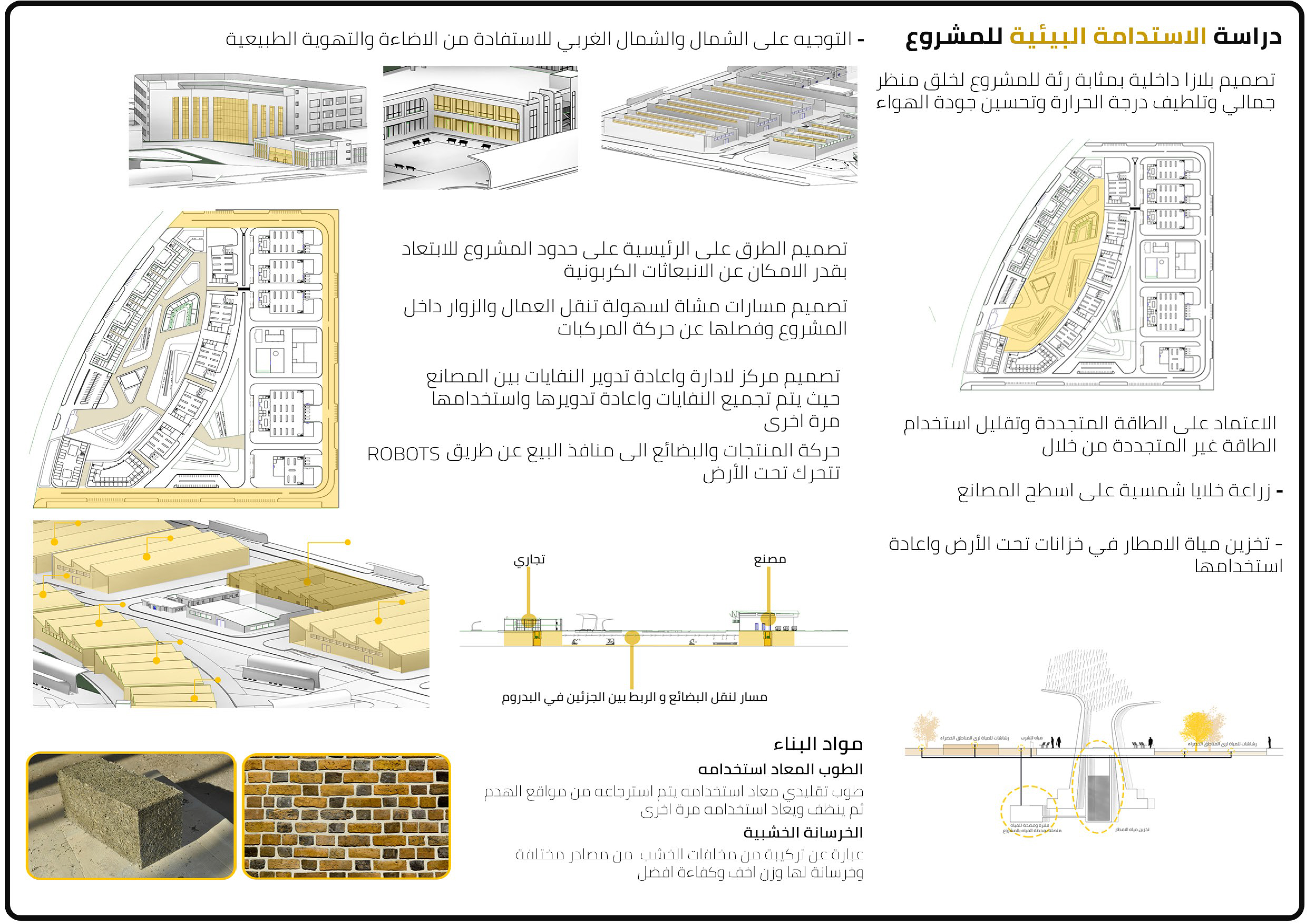 市场营销与工业项目丨MU 工程学院建筑系 4 年级-17