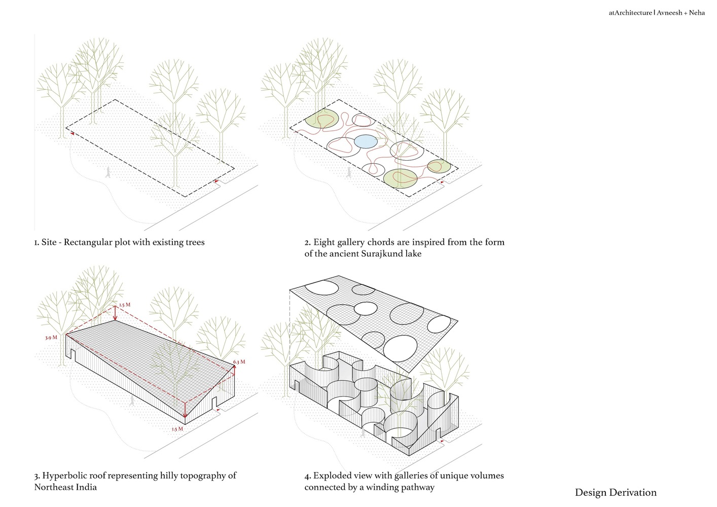 东北部竹亭展馆丨印度丨atArchitecture-5