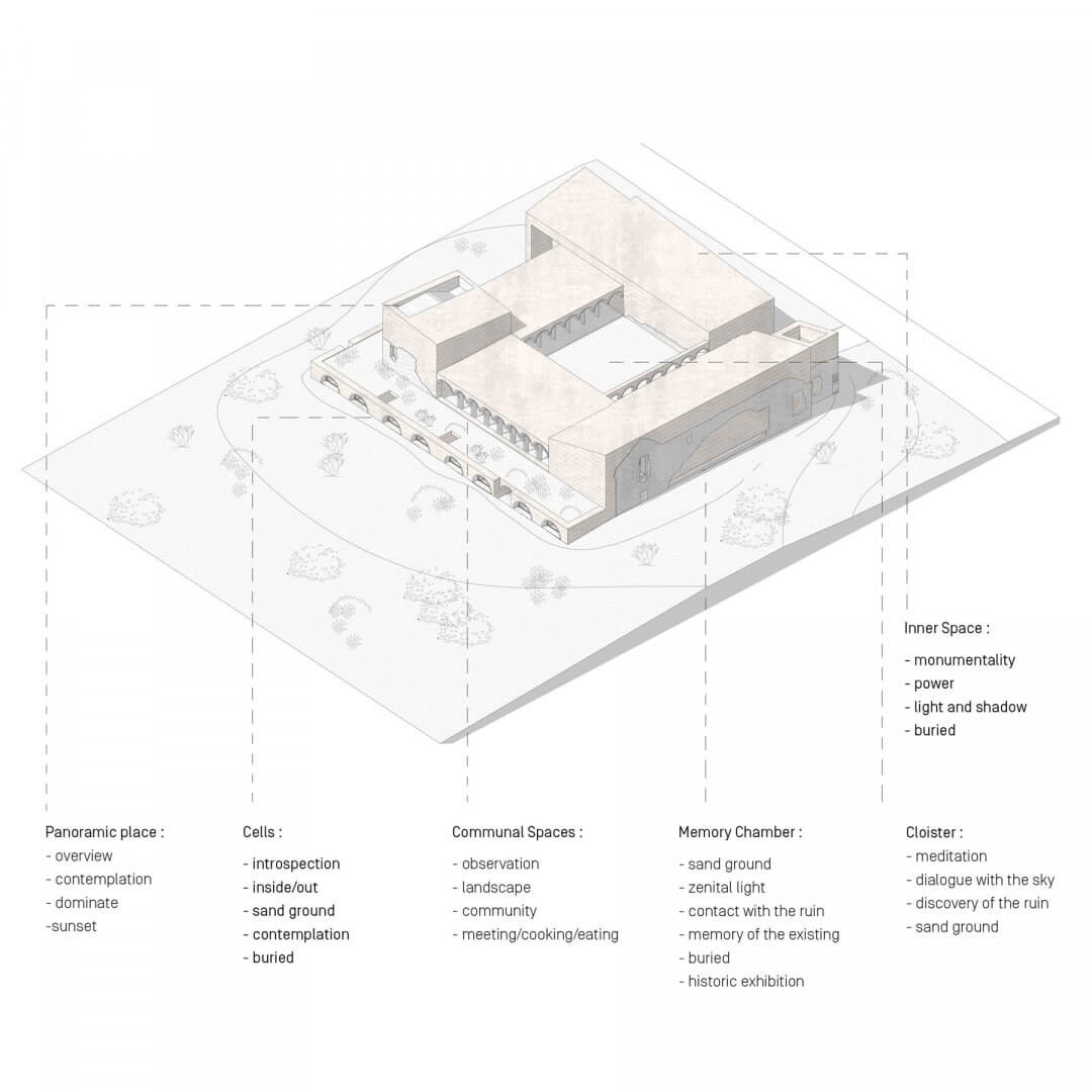 Mojo Architecture（未明确中文,暂用英文）丨葡萄牙丨Paco Julia+Julie Tardy-11