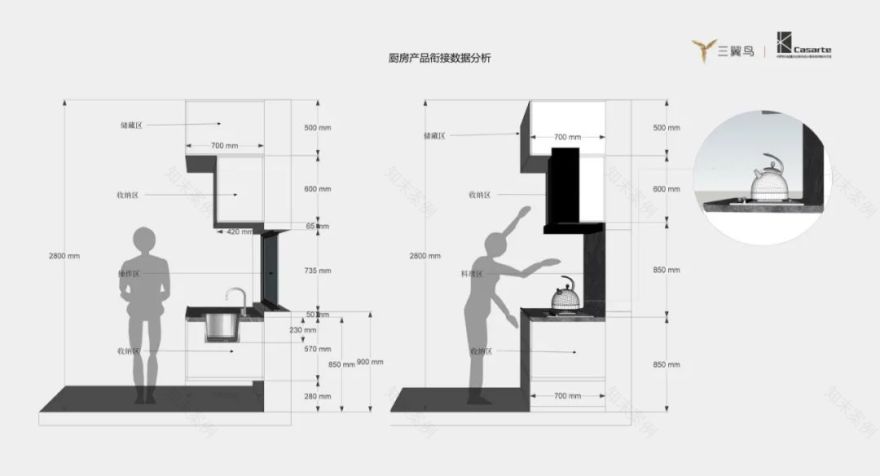 卡萨帝&赵磊联名设计,高端生活厨房解决方案丨中国辽阳丨山石空间品牌-8