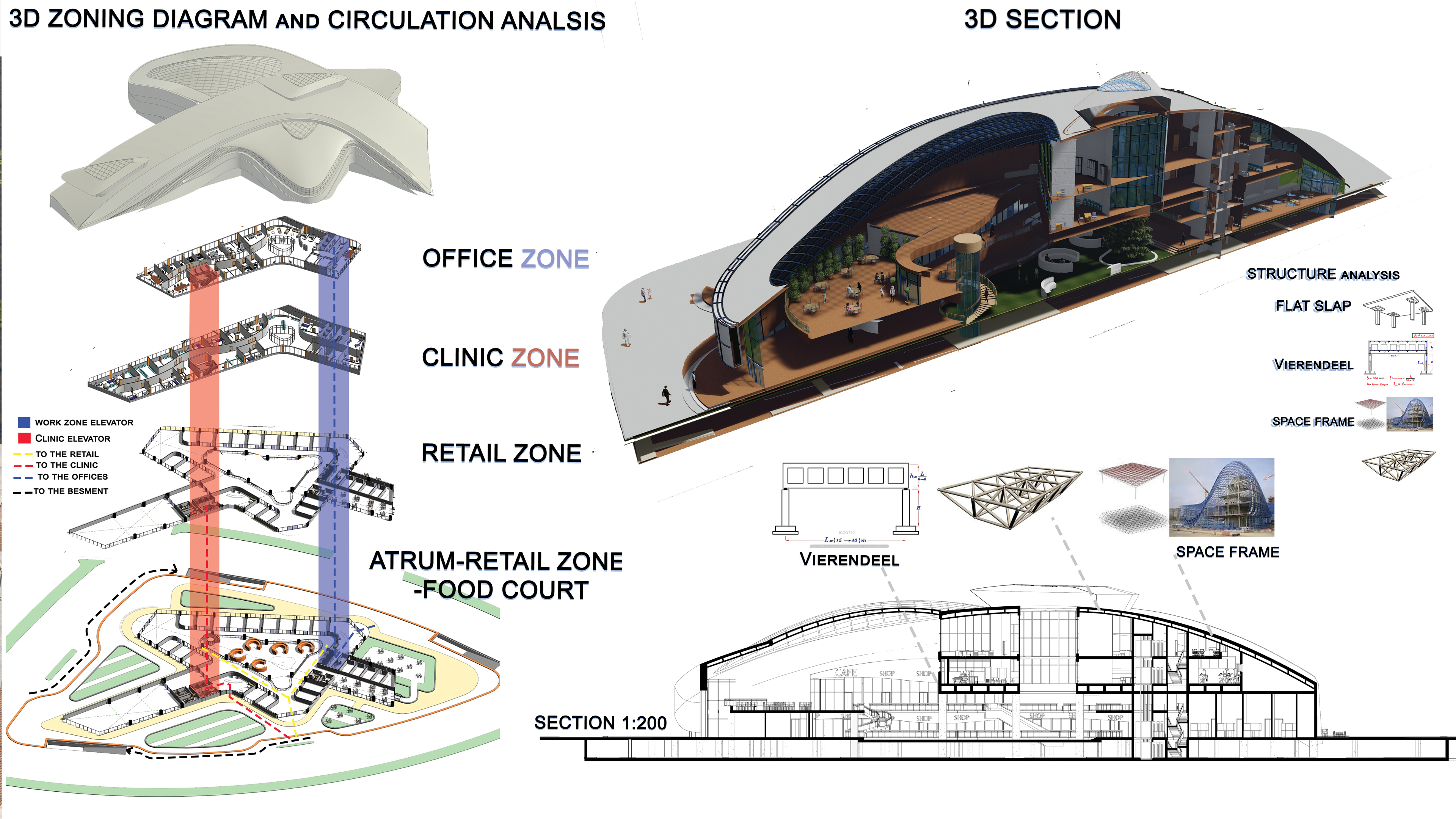 新开罗城市社区站丨埃及开罗丨开罗大学工程学院建筑系-22