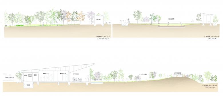 西帕斯公园丨日本大阪丨ジオグラフィック・デザイン・ラボ-36