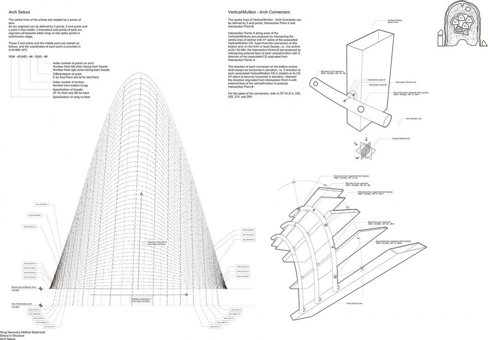 扎耶德国家博物馆丨阿联酋阿布扎比丨Foster Partners-103