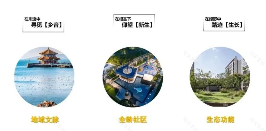 民用院•项目|礼序重塑品质人居,匠心构筑生活范本——东张社区棚户区改造项目-134