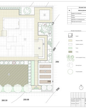 私家花园丨Amazing Gardening,Kyiv