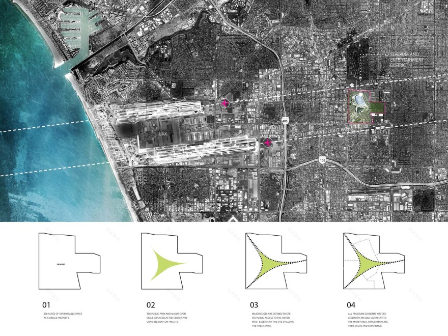 索菲体育场丨美国丨HKS-26