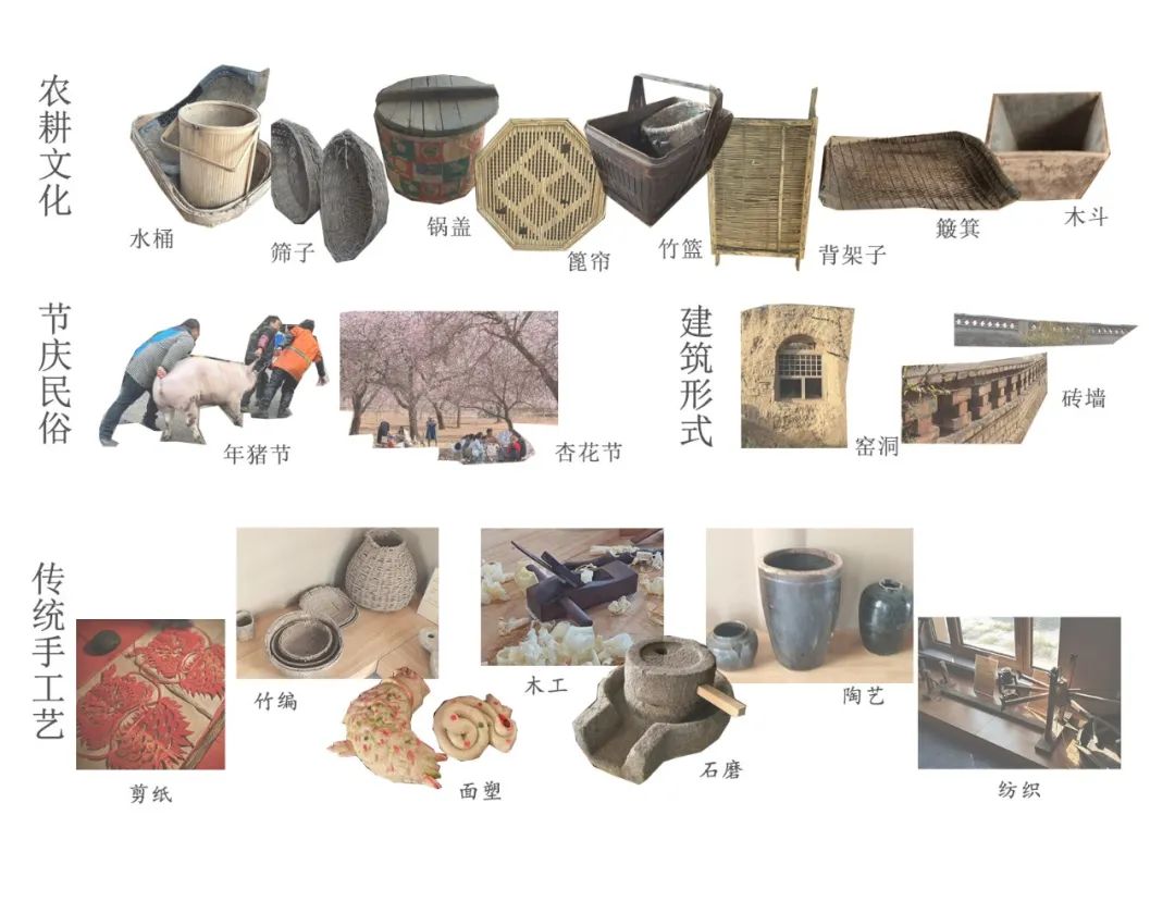 大四毕设吸睛“粉色展板+可移动模型”!将美育体验与乡土文化结合,台格斗村研学基地的美育空间“变形记”!-56