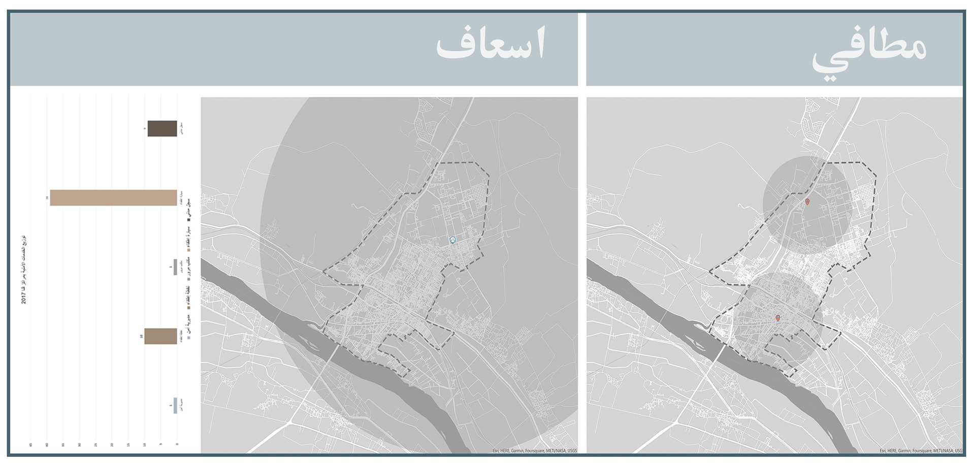 开罗市战略规划及现状研究项目丨埃及开罗丨亚历山大大学美术学院建筑系-38