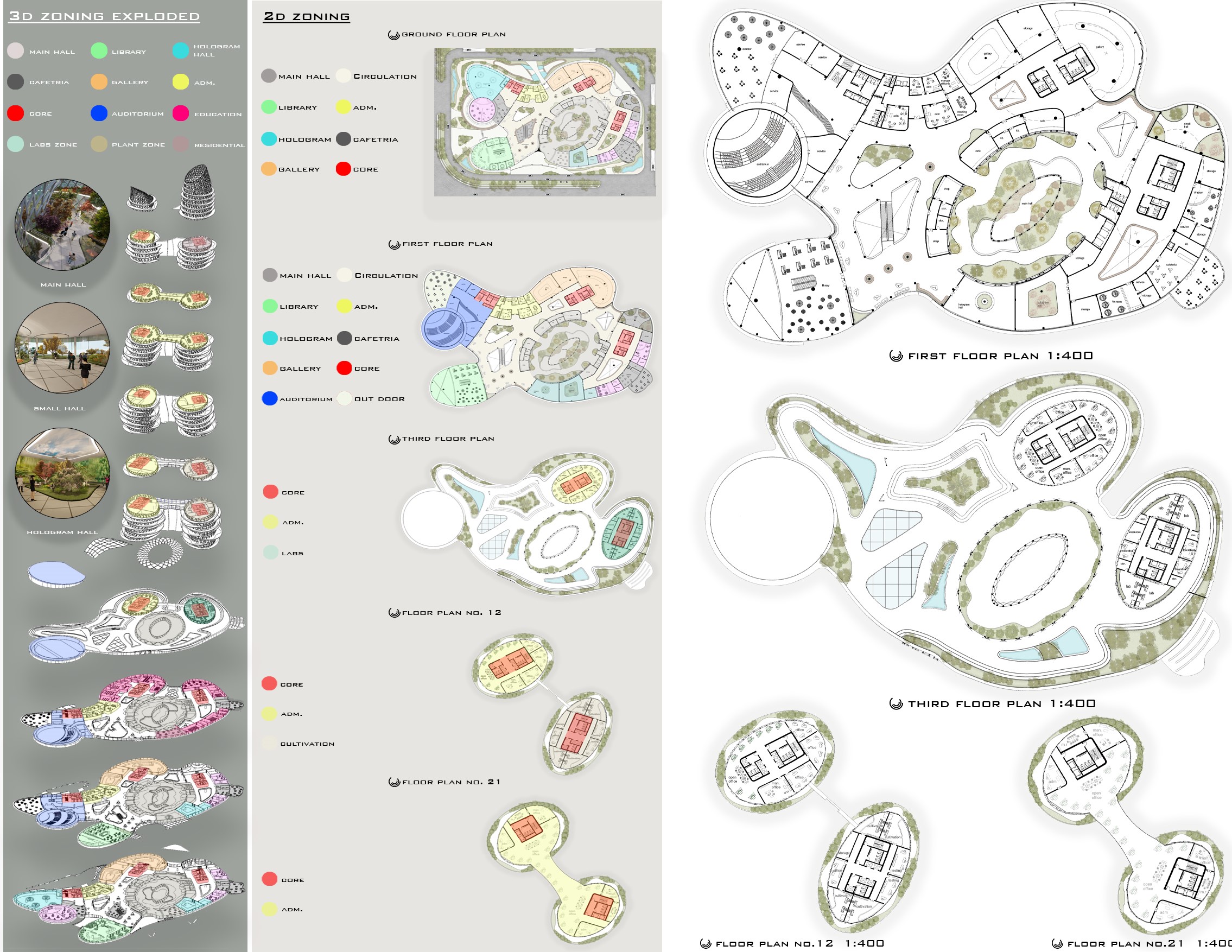 L E A P - graduation project-5