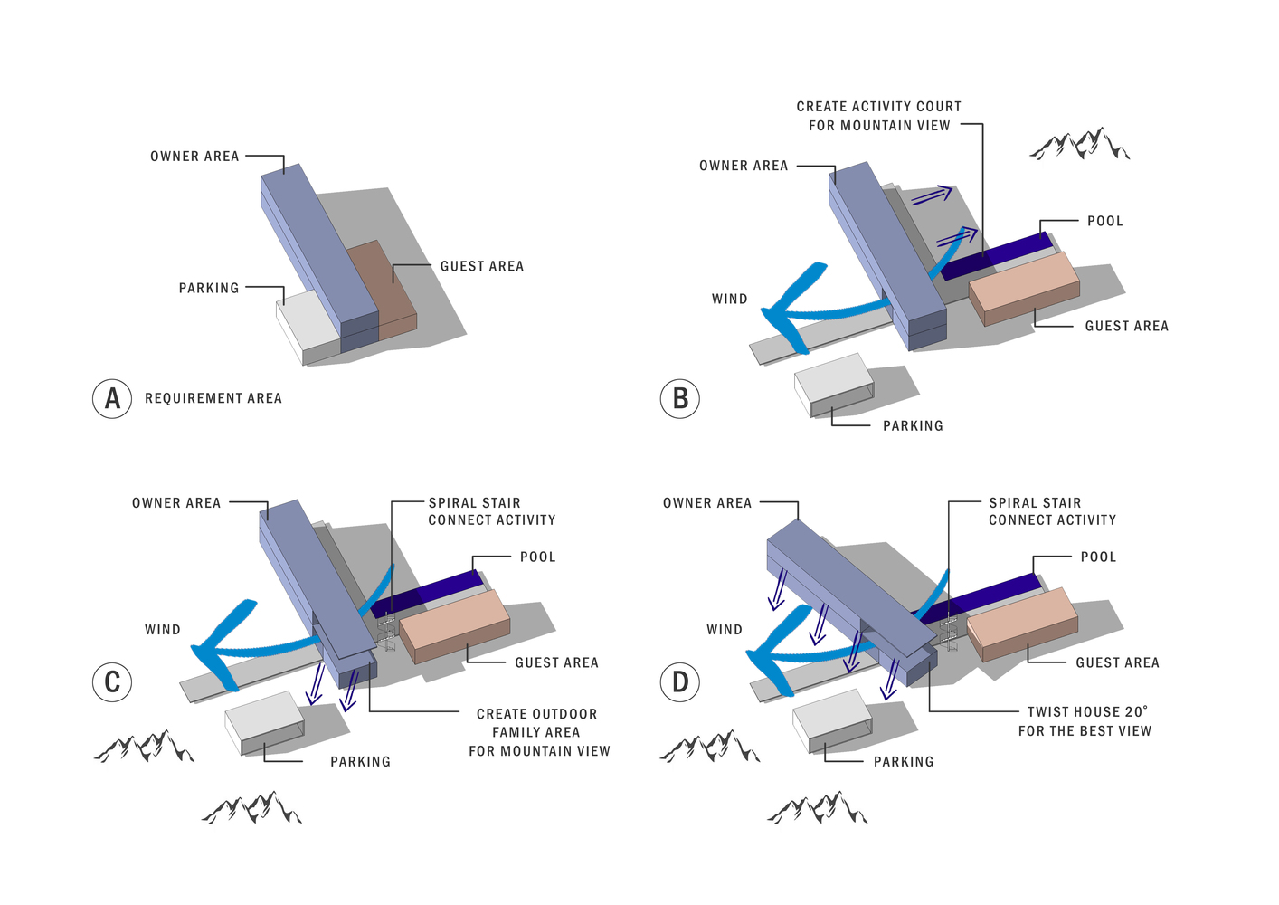 泰国 Khaoyai 度假屋，与自然共生的绿色家园-92