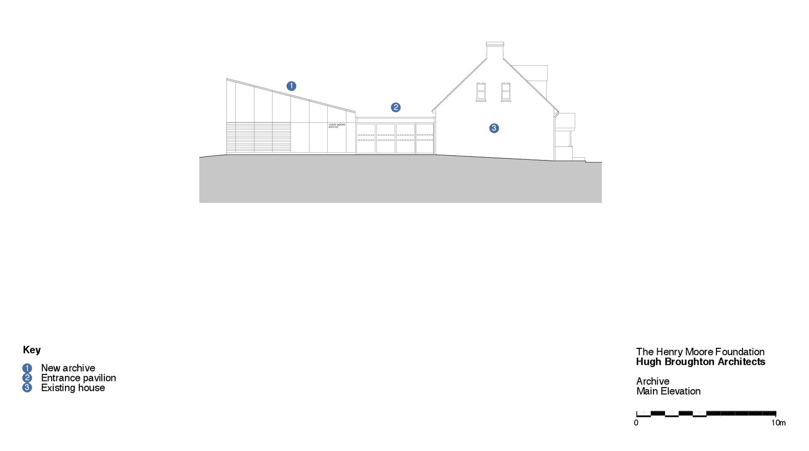 亨利·摩尔基金会更新设施，打造环保智能新景观-45