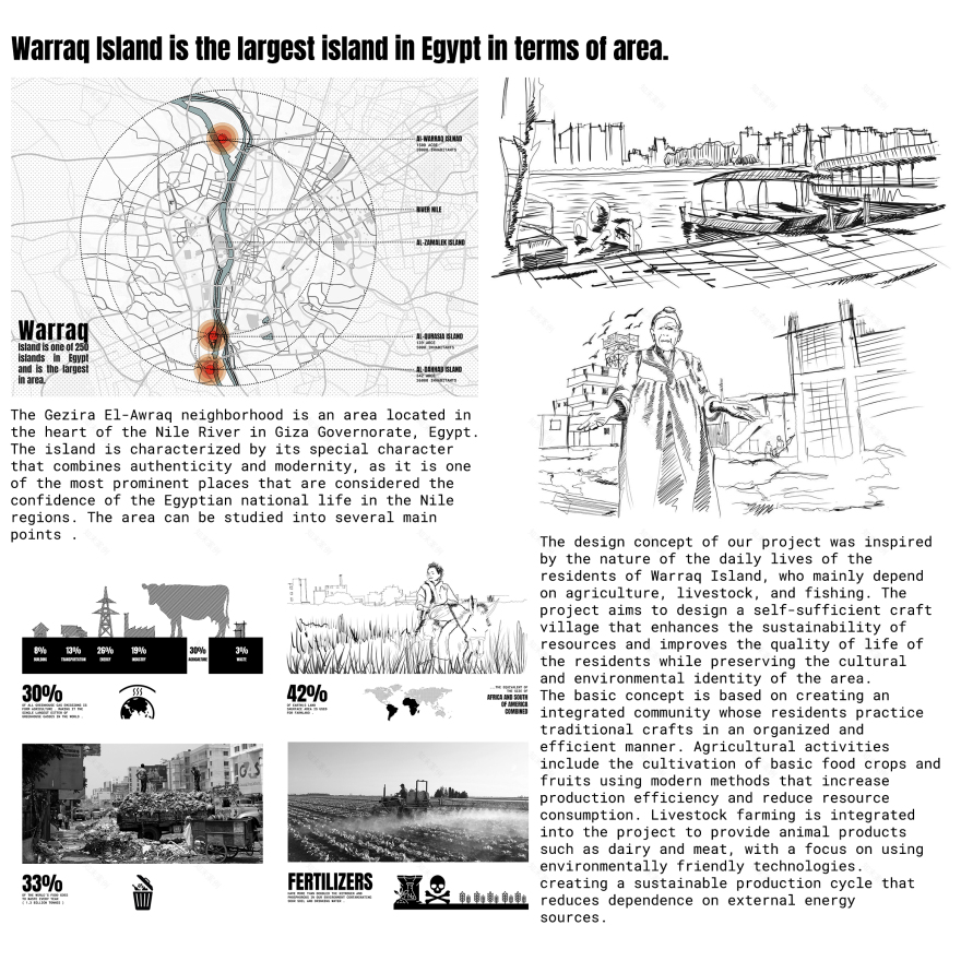 NAPT · جزيرة الوراق 2025(纸张岛2025项目)丨埃及丨Islam ahmed Rowaida gamal-9