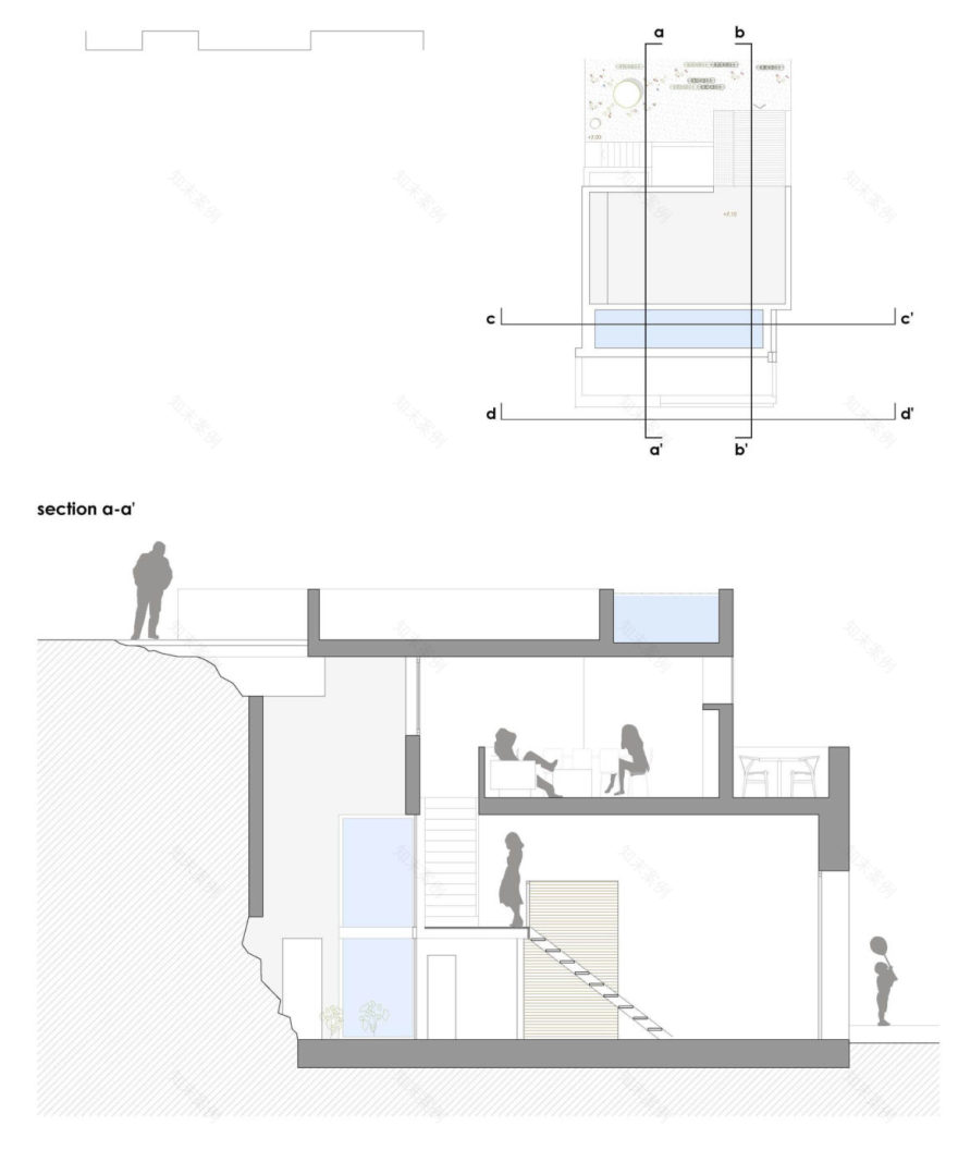 马拉加画家住宅 | 融入自然的白色立方体-51