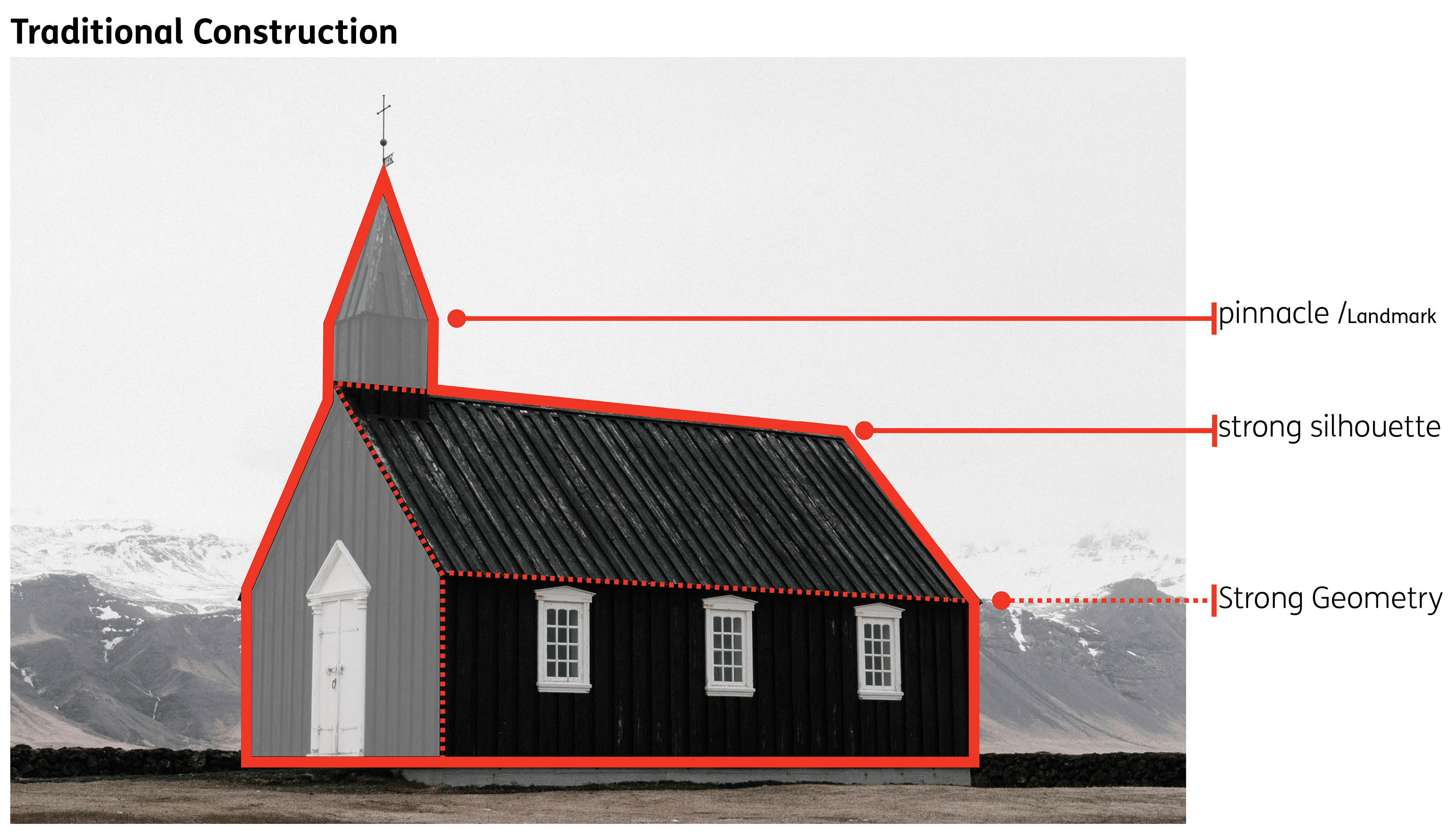 Iceland Thermal Springs Guest House/ Vogafjós Green Heritage | ArmaniArchitects-37