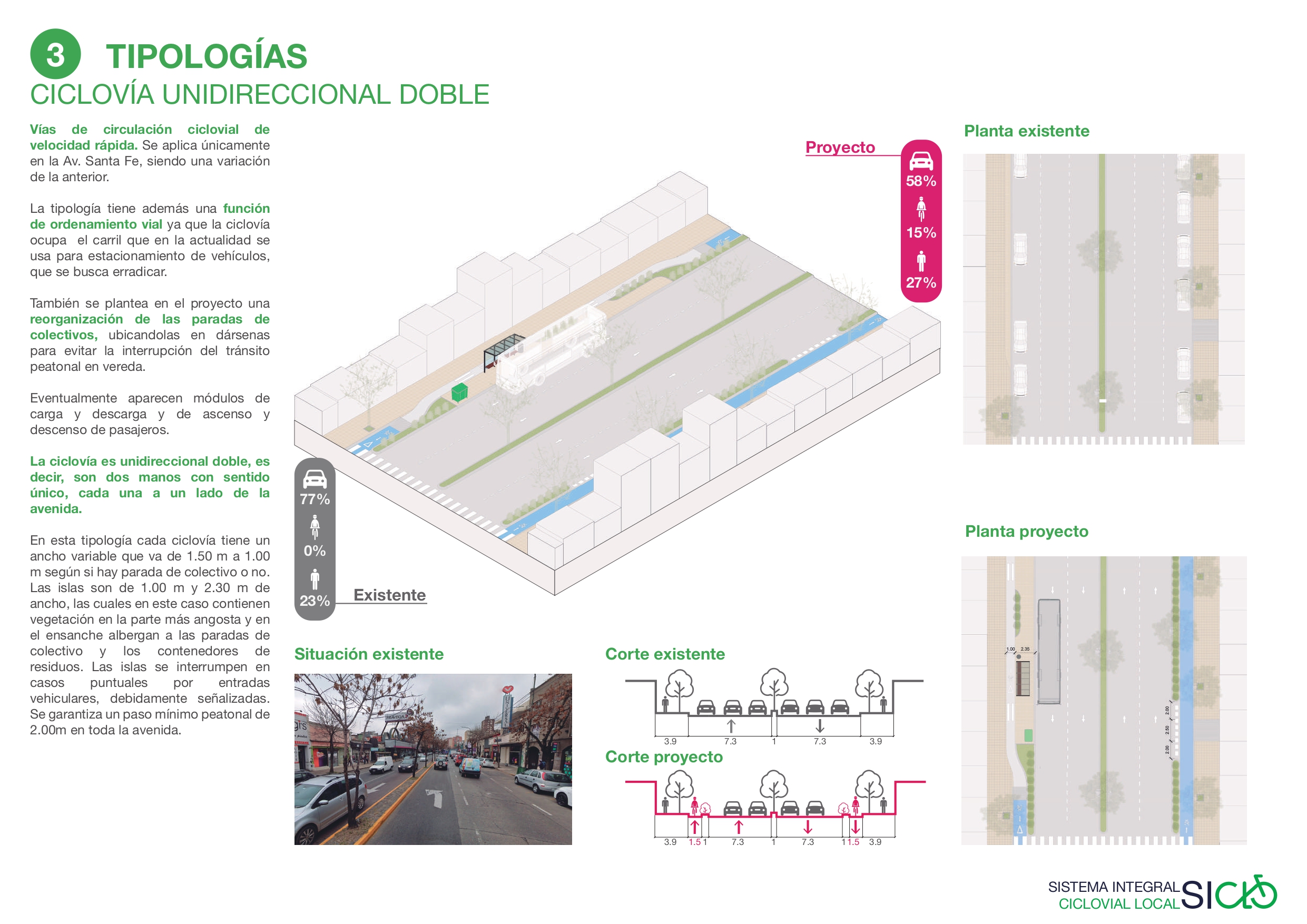 SICLO - SISTEMA INTEGRAL CICLOVIAL LOCAL-22