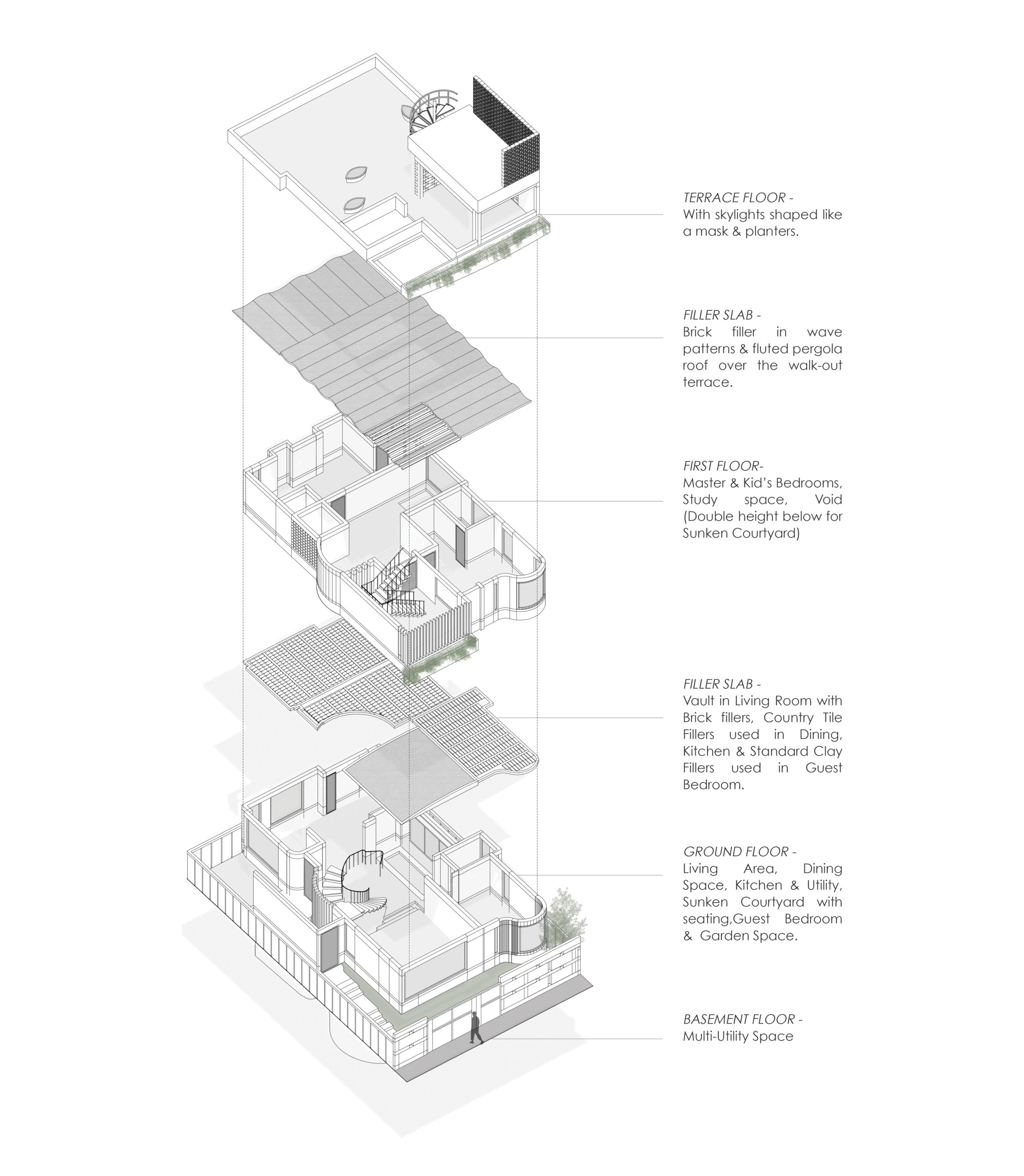 湿婆颂歌居处丨印度班加罗尔丨Wright Inspires-25