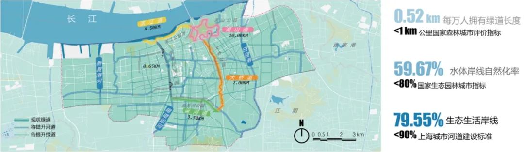江阴建成区绿地更新规划丨中国江苏丨上海亦境建筑景观有限公司,上海交通大学设计学院风景园林研究所-9
