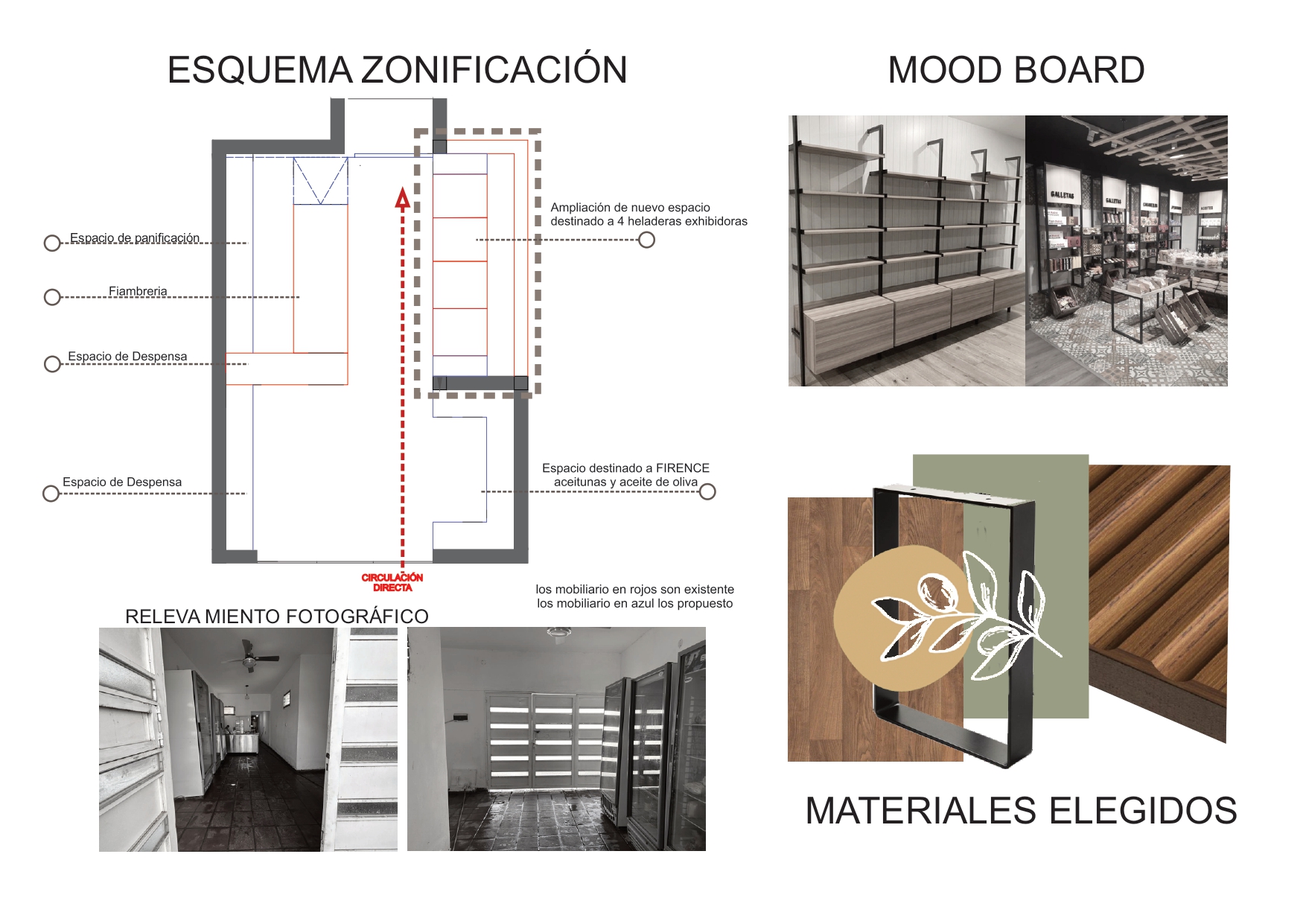 FIRENZE LOCAL COMERCIAL-1