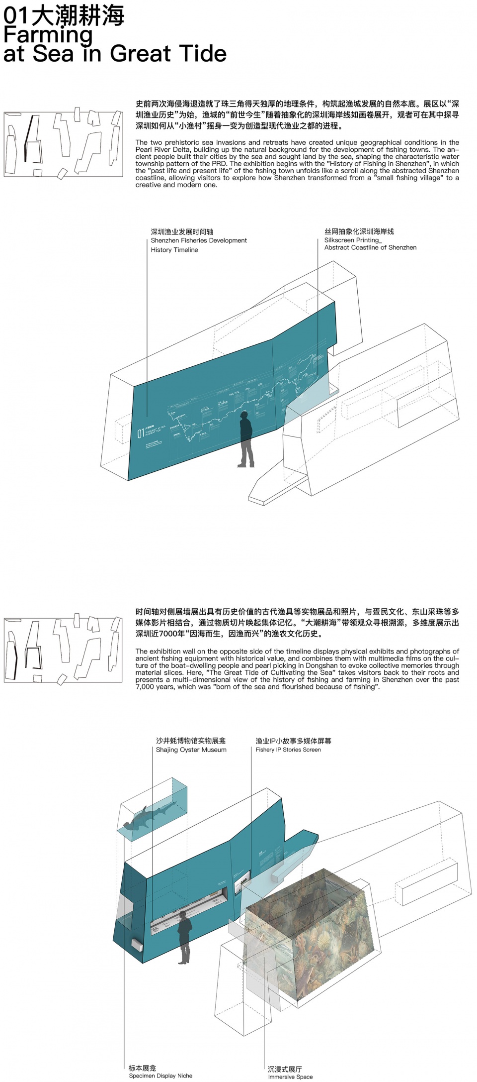 深圳渔业发展建设规划展丨中国深圳丨PILLS工作室-30