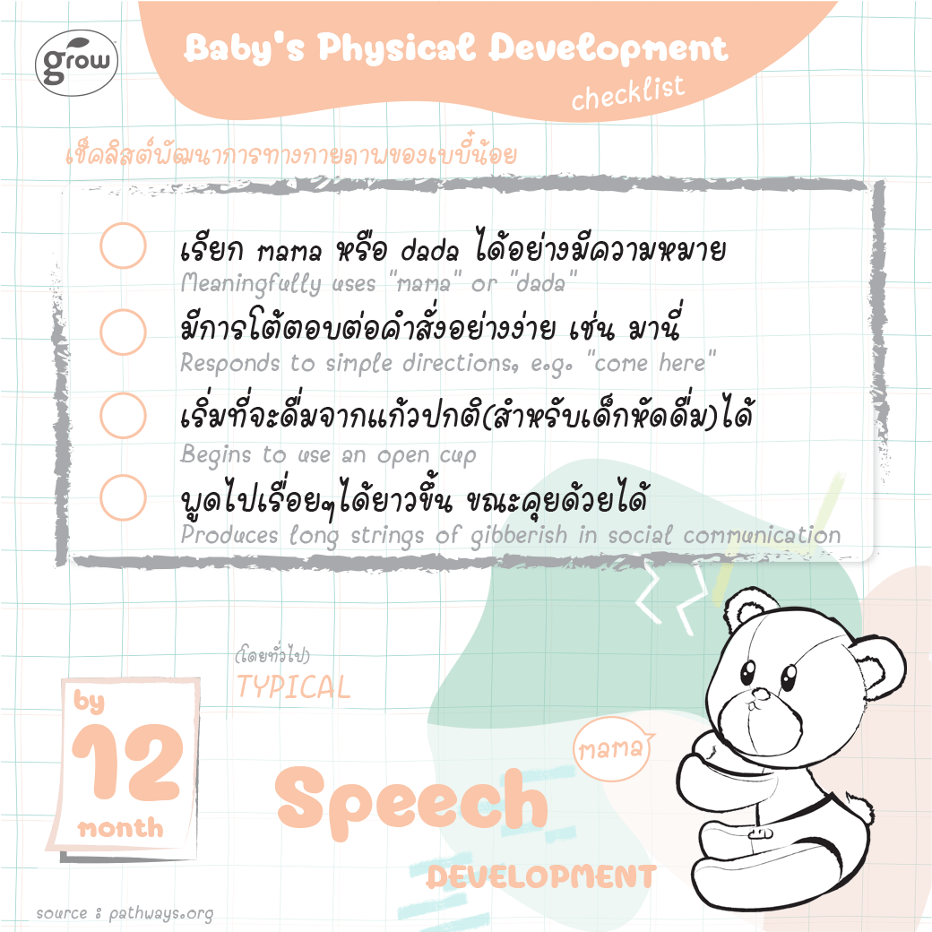 婴儿用品清单信息图丨未明确提及个人或机构名称-15