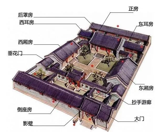 庭院建筑的魅力丨中国丨星艺装饰广州总部-40