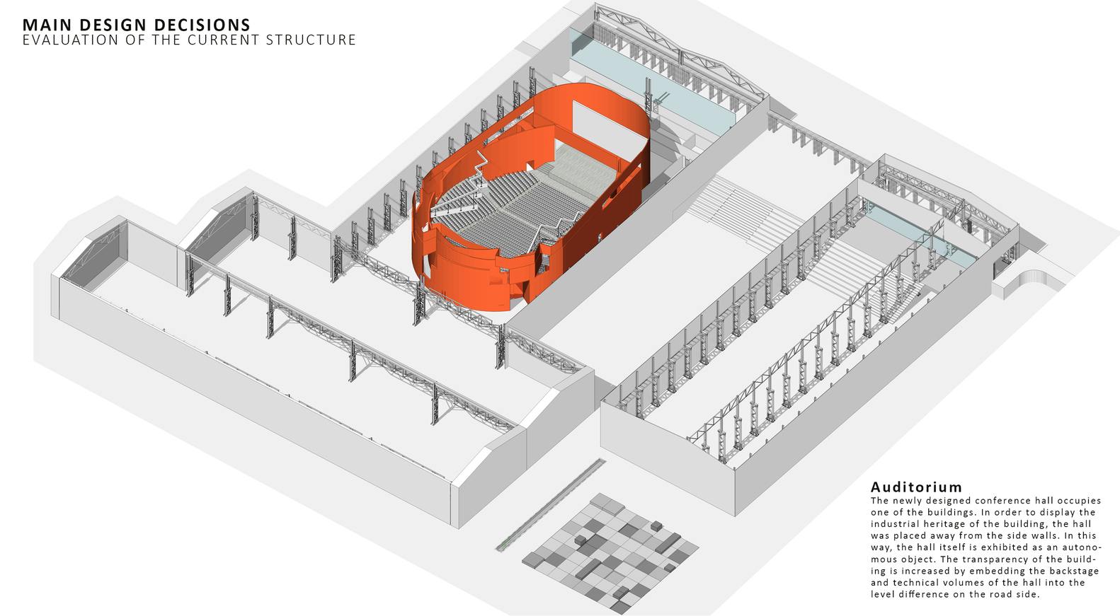 科贾埃利会议中心-23