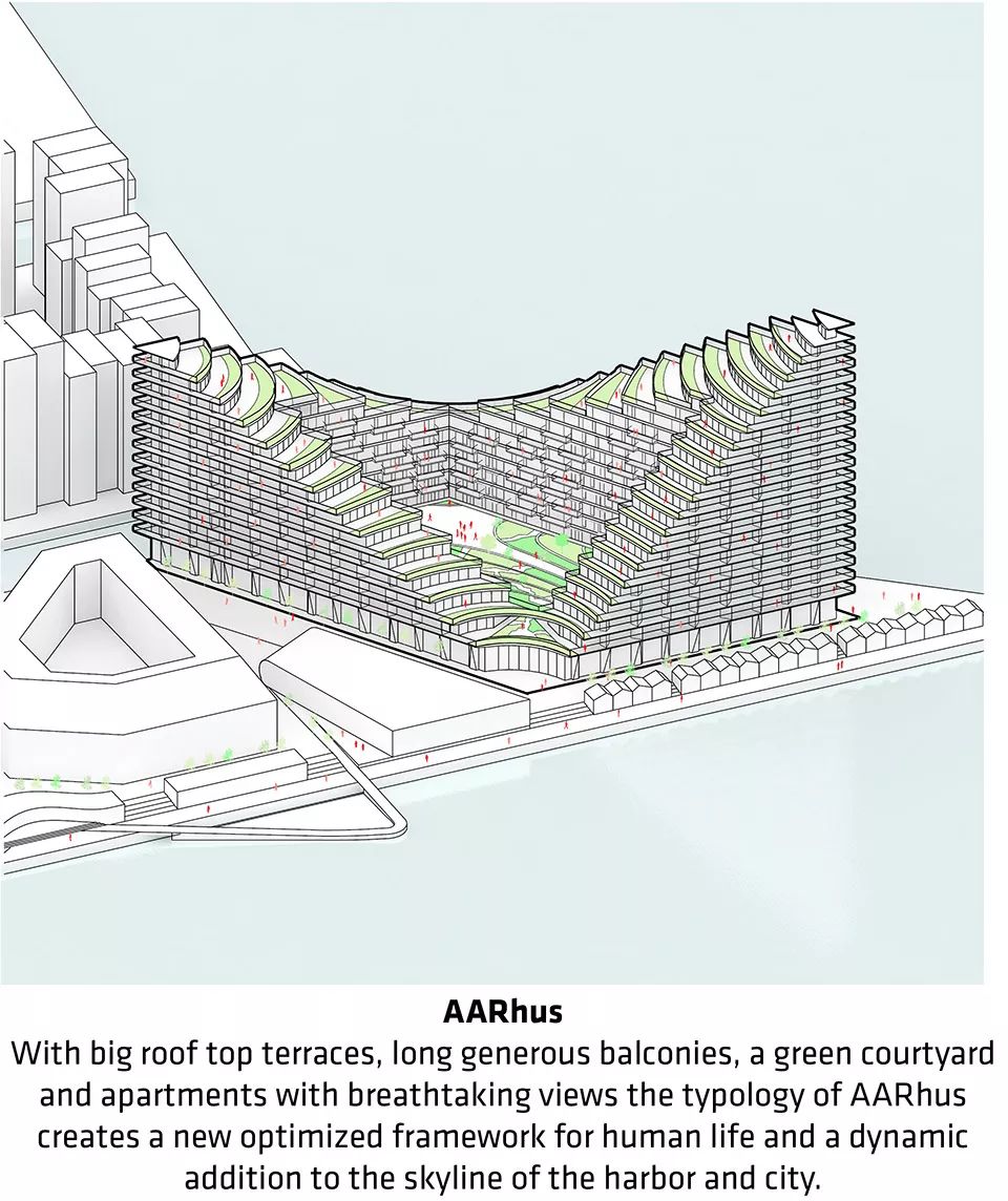 BIG 新作 | AARhus 住宅综合体 | 融入城市与自然的双重景观-14