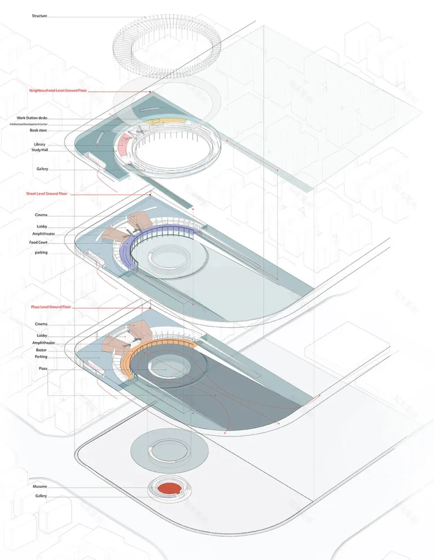 Parand 市政厅丨伊朗德黑兰丨Swap office-19