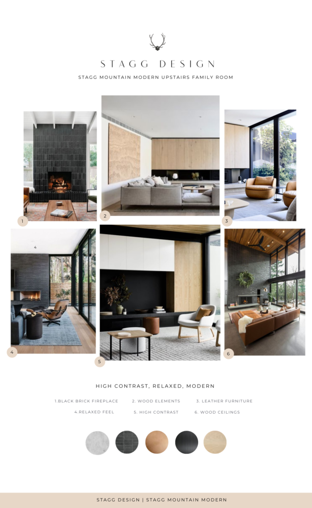 Stagg Mountain Modern楼上家庭房设计-18