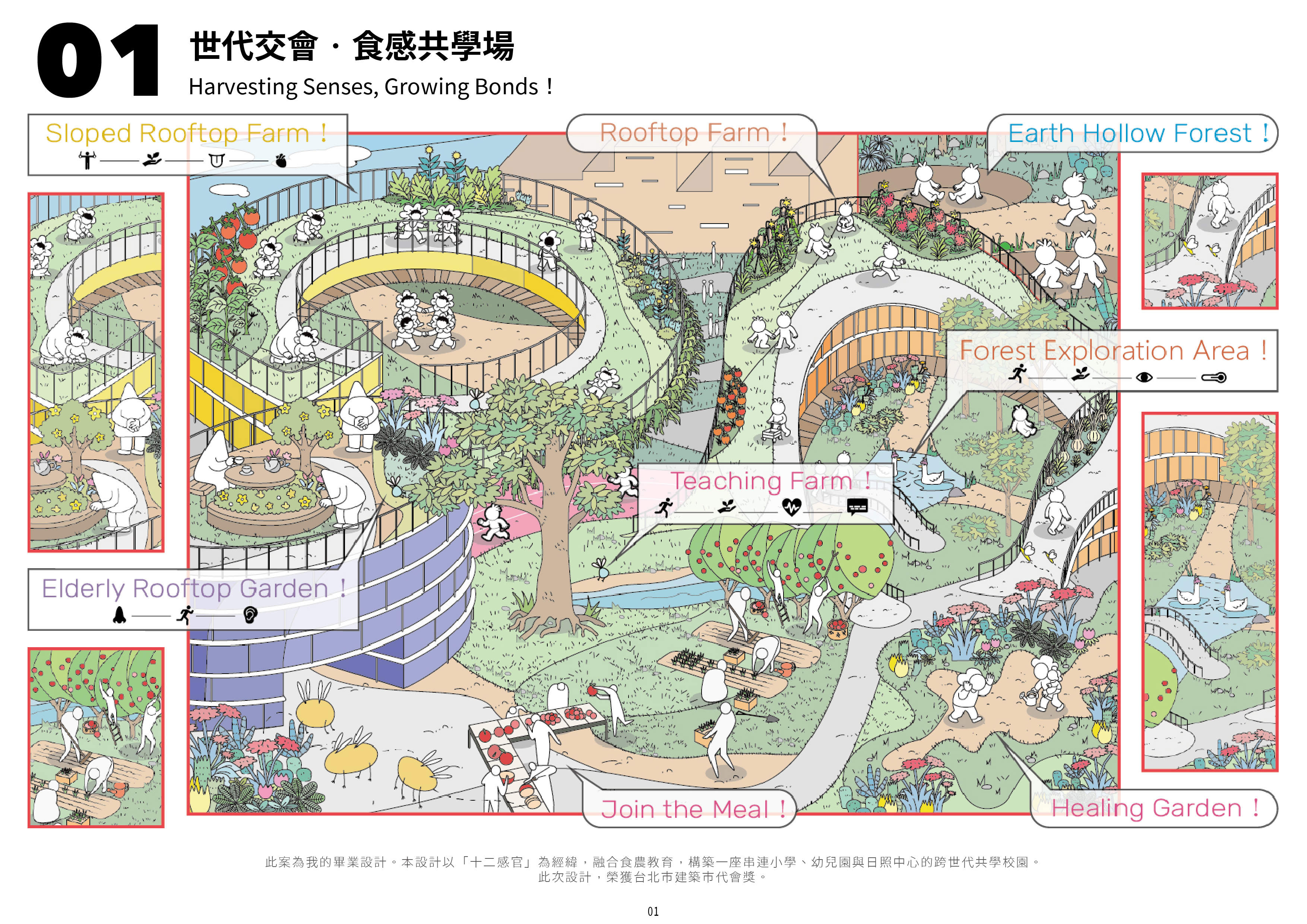 Architecture Portfolio 2026-3