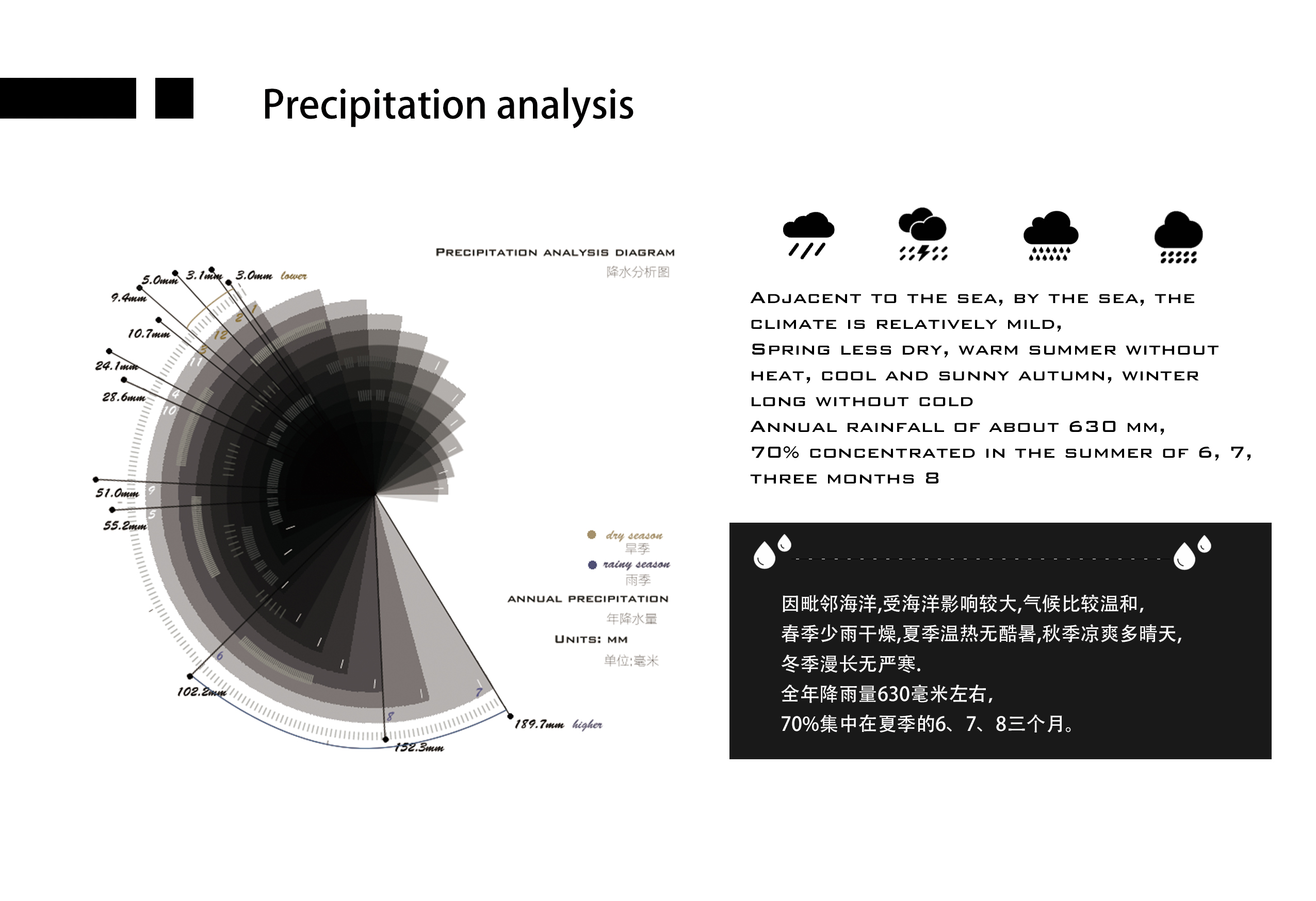 2017 燕大毕业设计 | 废旧工厂变身的健身俱乐部-27