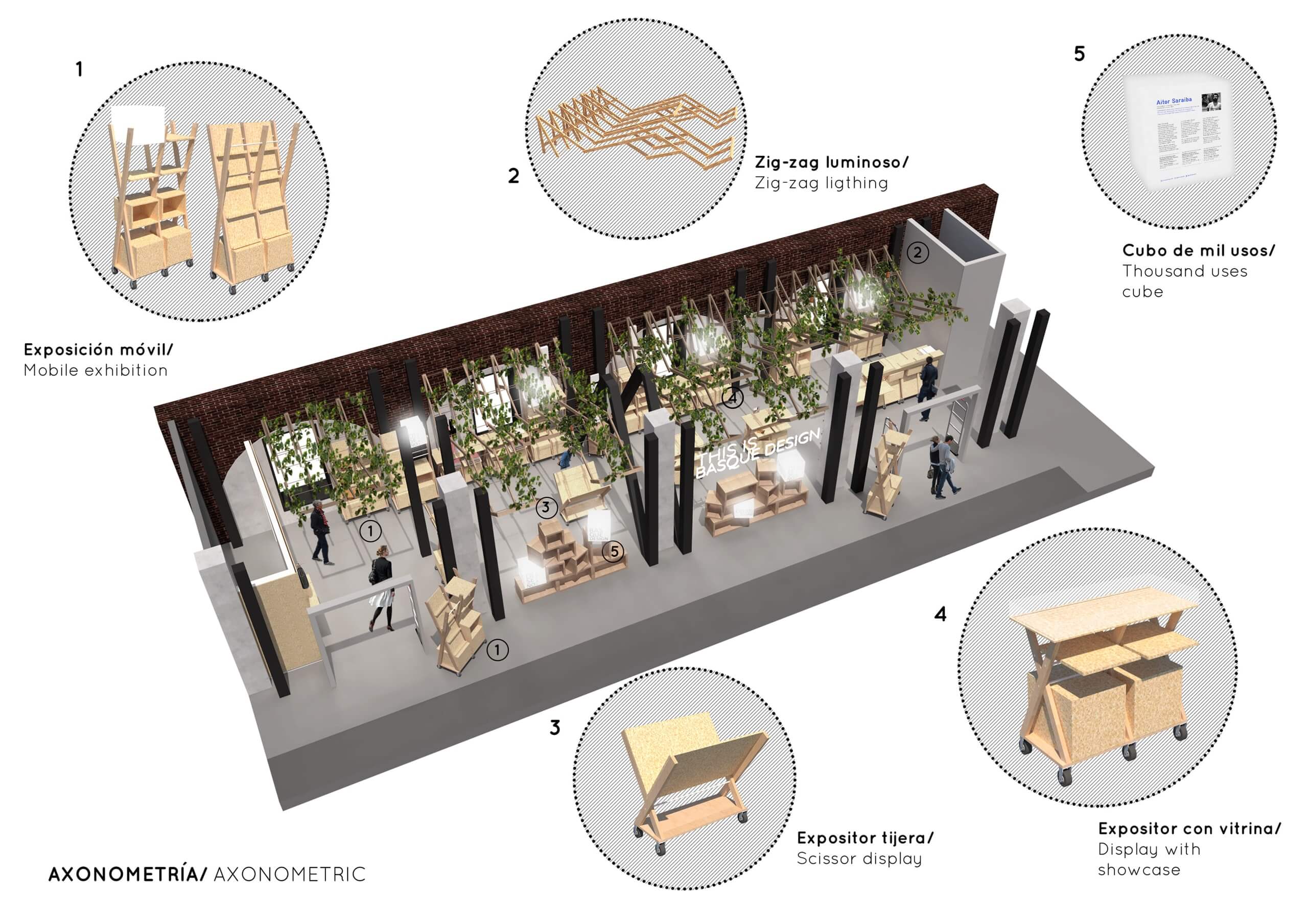 DendAZ. This Is Basque Design - Pezestudio.org-4