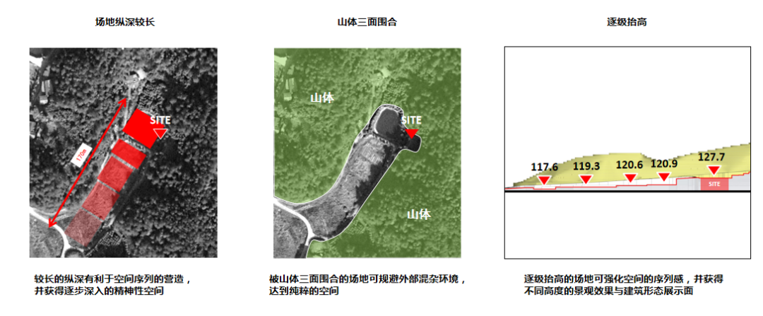 湖南韶山精品民宿项目丨中国湖南丨上海中建设计华中区域中心广雅普宜研创中心-19