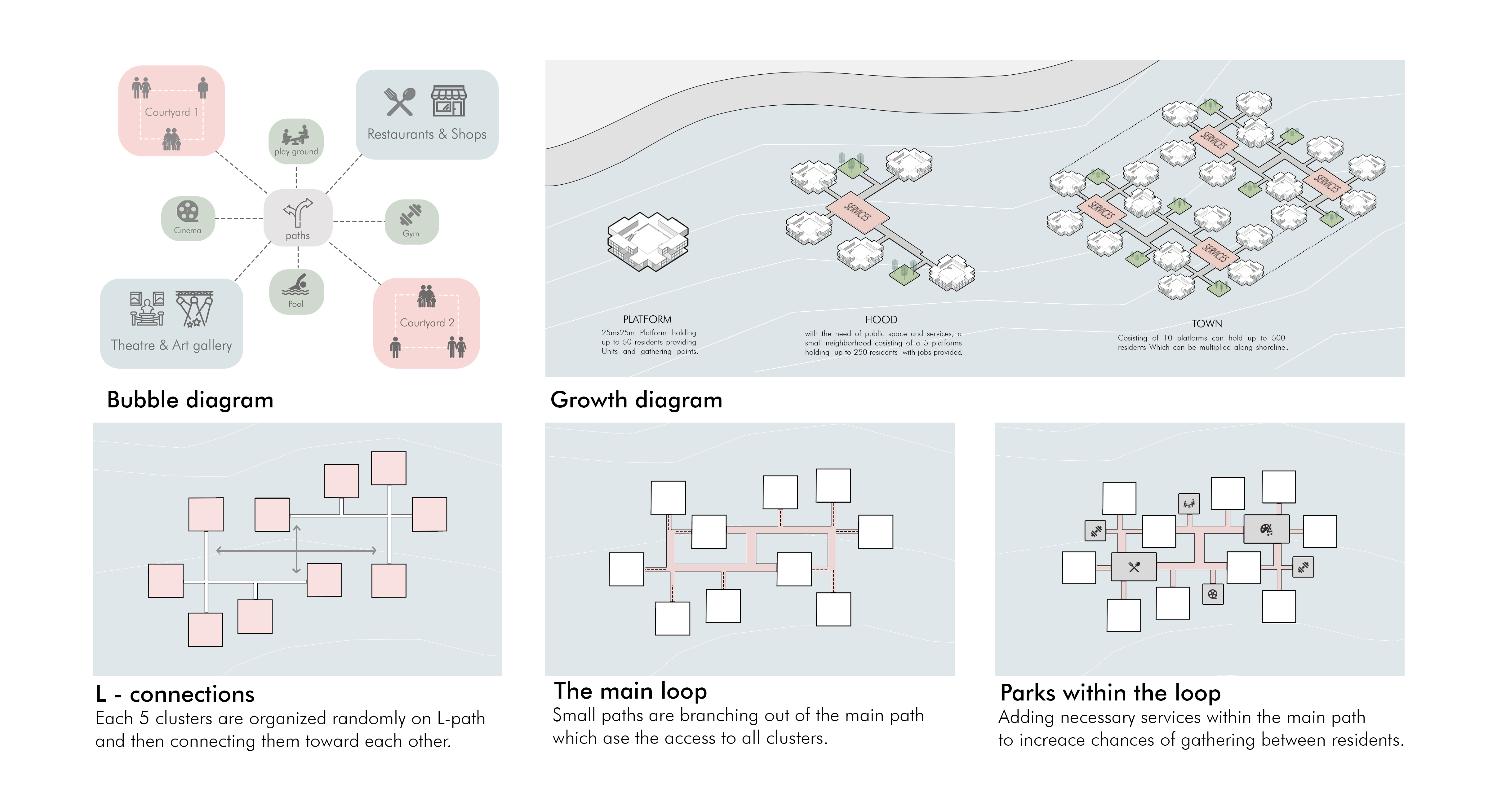 迈阿密经济适用房丨美国迈阿密丨School of architecture-9