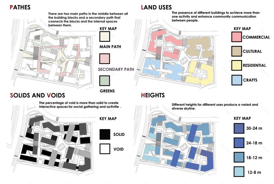 HELWAN DISTRICT城市设计项目丨开罗大学工程学院建筑系-4