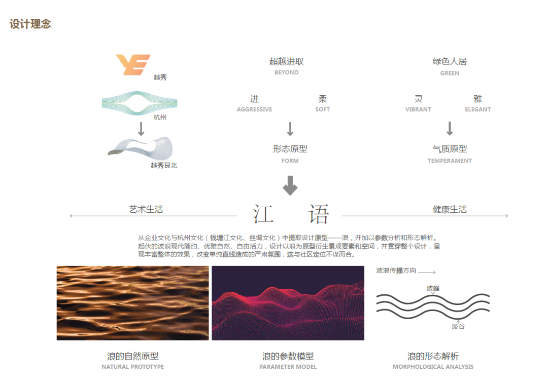 杭州越秀·云悦湾丨中国杭州丨LAURENT罗朗景观-21