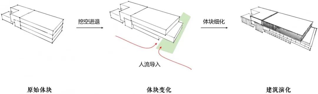 上海阳光城青溪水岸 | 现代东方美学世家庭院-71