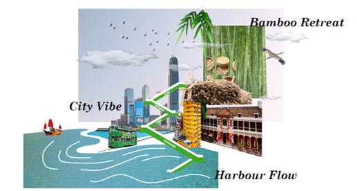 恒生银行香港总行丨中国香港丨WoodsBagot（伍兹贝格）-7