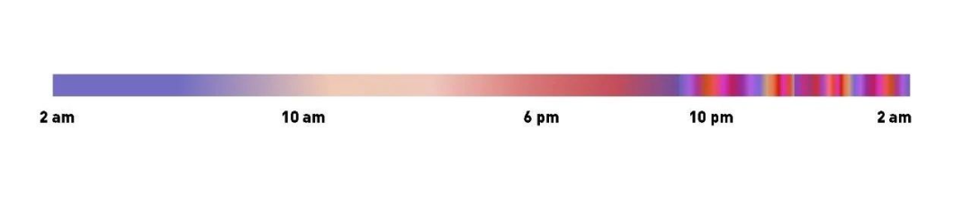光影穿梭的魅力 · Option Bar丨中国北京丨say architects-32