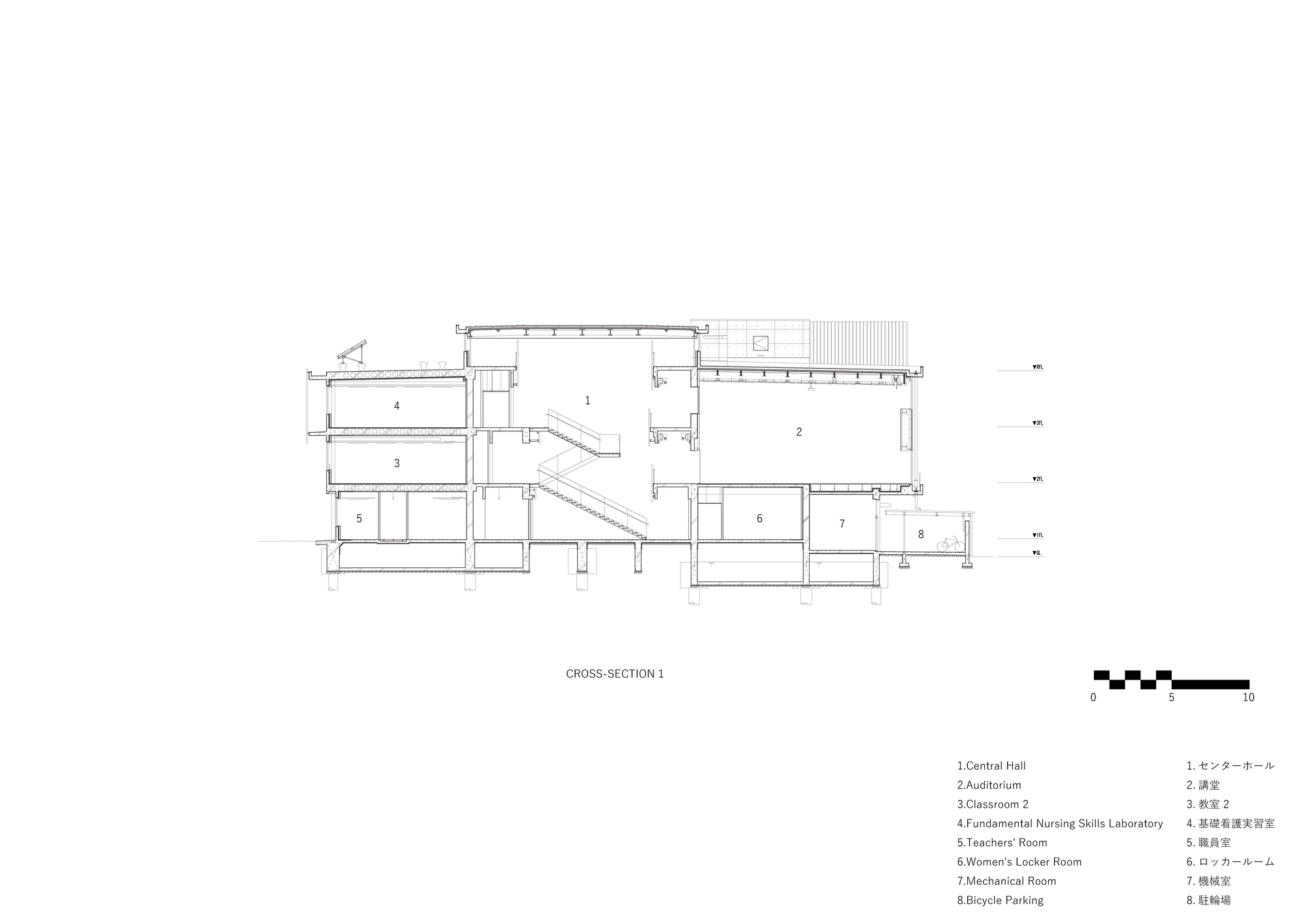 鹤冈市庄内护士学校丨日本丨MIKAMI Architects-35