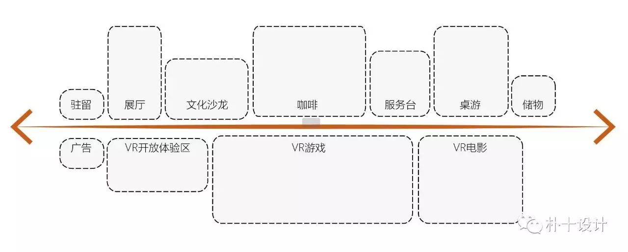 楚创谷VR空间-13