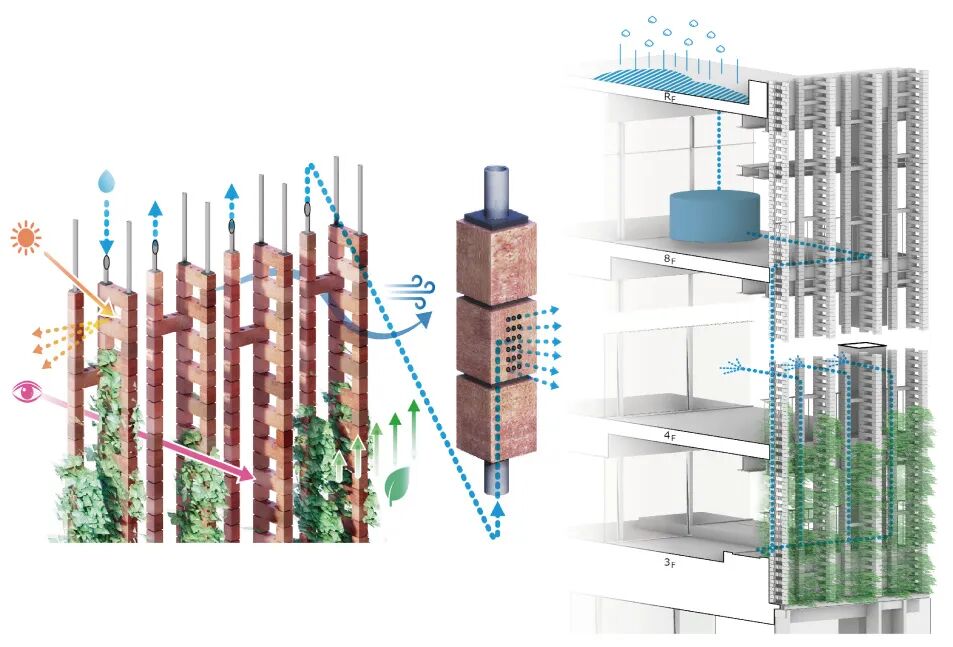 东京都千代田区万世桥办事处・区民馆丨日本东京丨株式会社日建设计-20