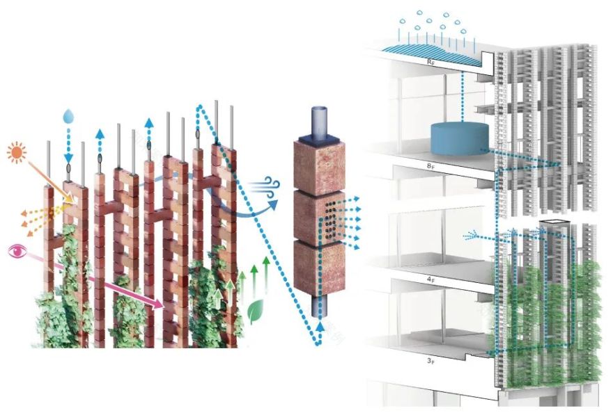 东京都千代田区万世桥办事处・区民馆丨日本东京丨株式会社日建设计-20