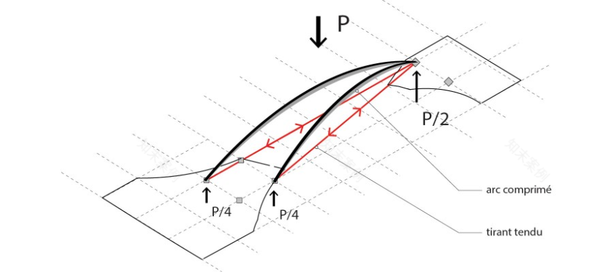 巴黎地标建筑 | Le Monde 总部大楼-21