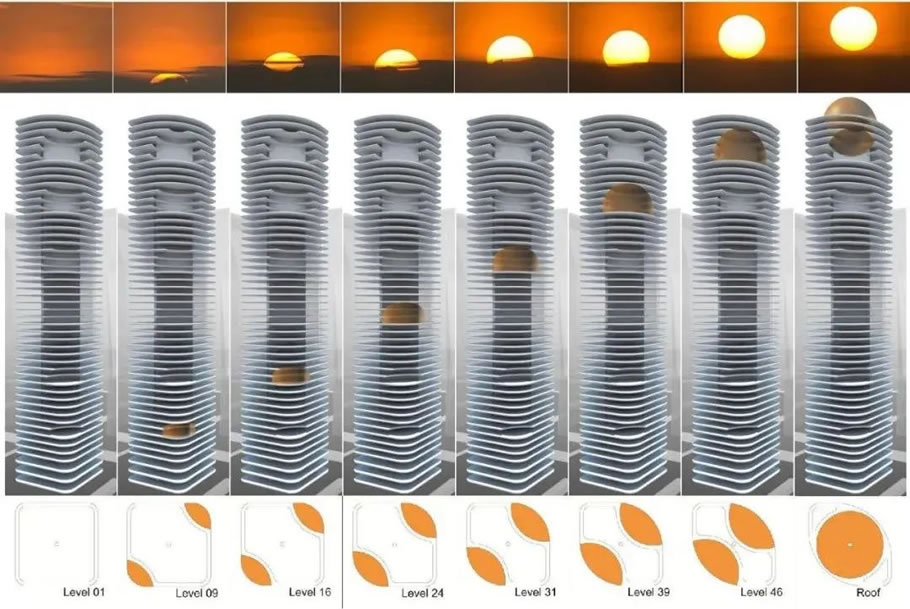 北京阳光金融中心丨中国北京丨易兰规划设计院,伍兹贝格建筑-31