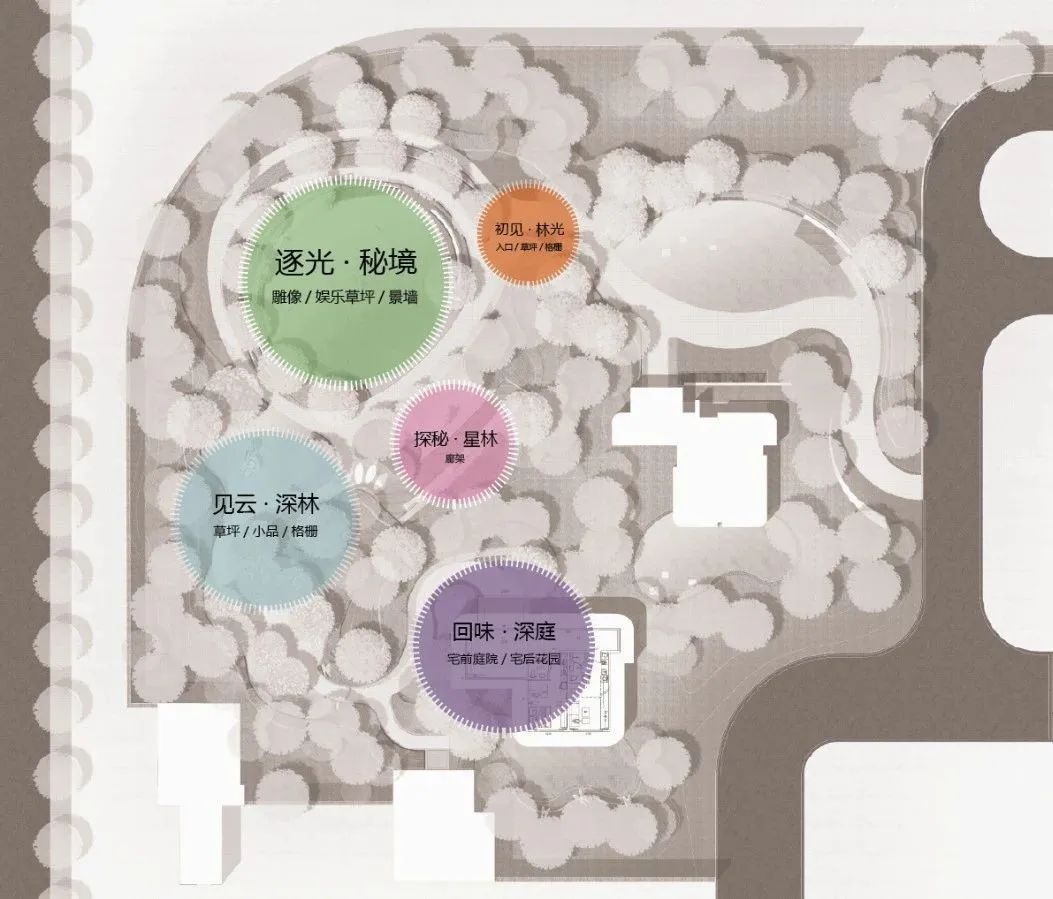 白沟京雄世贸港锦秀城示范区 | 公园化、可持续的景观设计-16