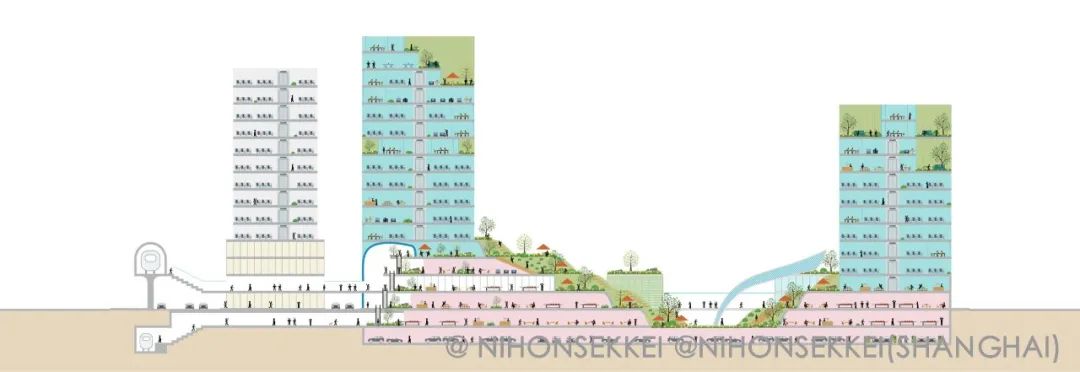 上海龙阳路 04 街坊项目丨中国上海丨株式会社日本设计,日宏(上海)建筑设计咨询有限公司-6