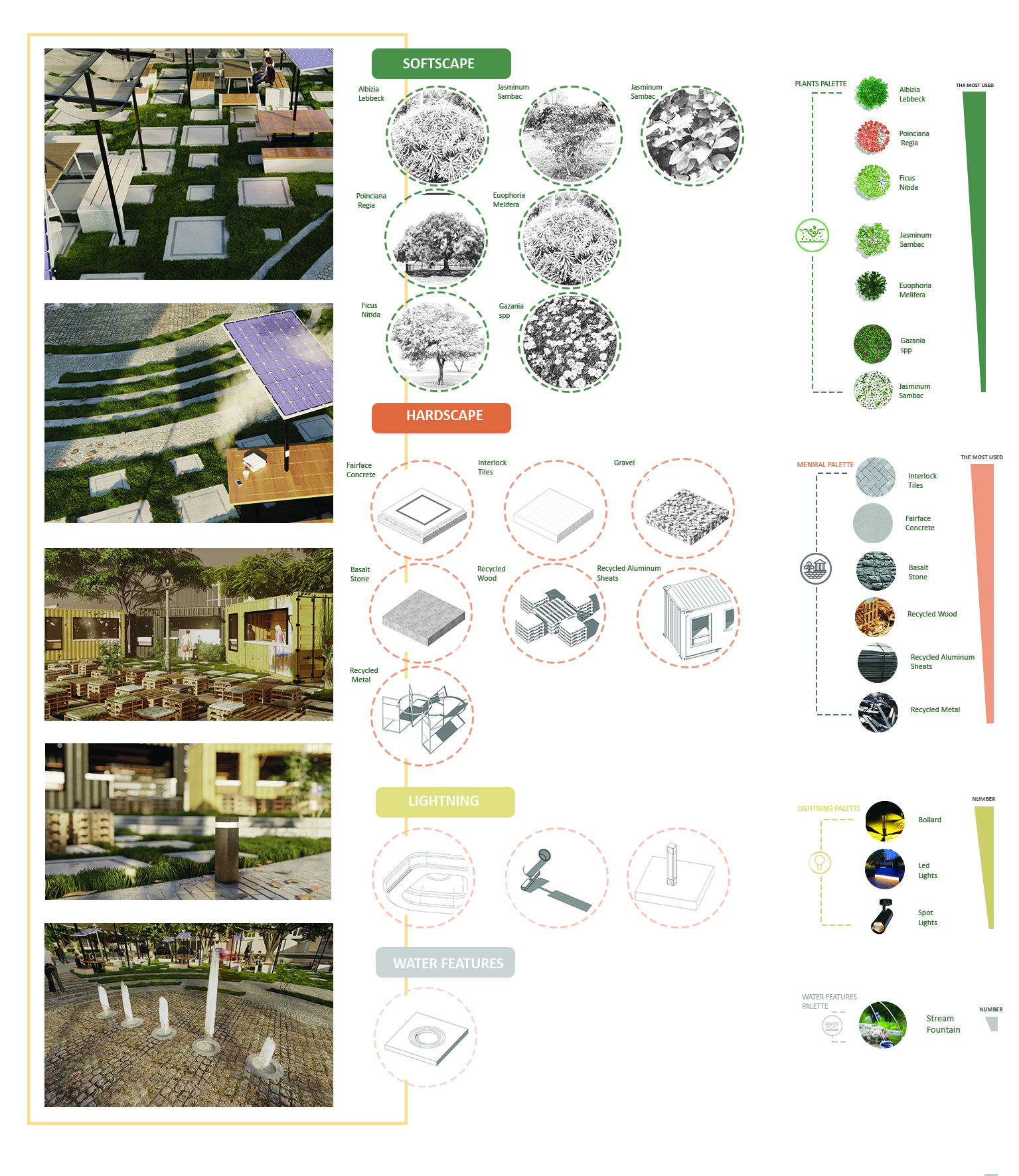 REGATHER 景观竞赛丨埃及开罗-15