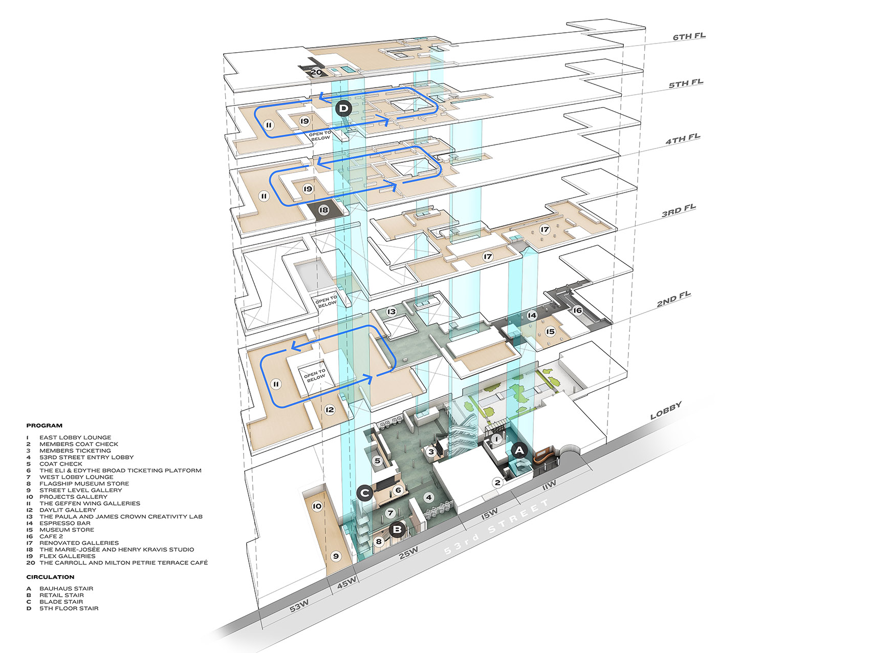 纽约现代艺术博物馆改造和扩建 / Diller Scofidio + Renfro & Gensler-193